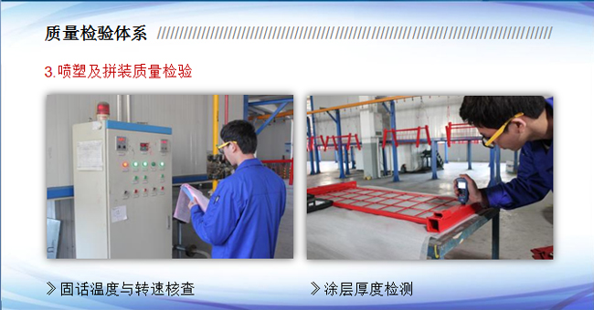 質(zhì)量檢驗體系(圖3)